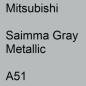 Preview: Mitsubishi, Saimma Gray Metallic, A51.